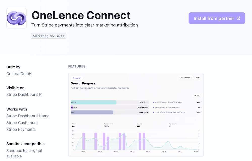 Stripe apps page OneLence Connect app