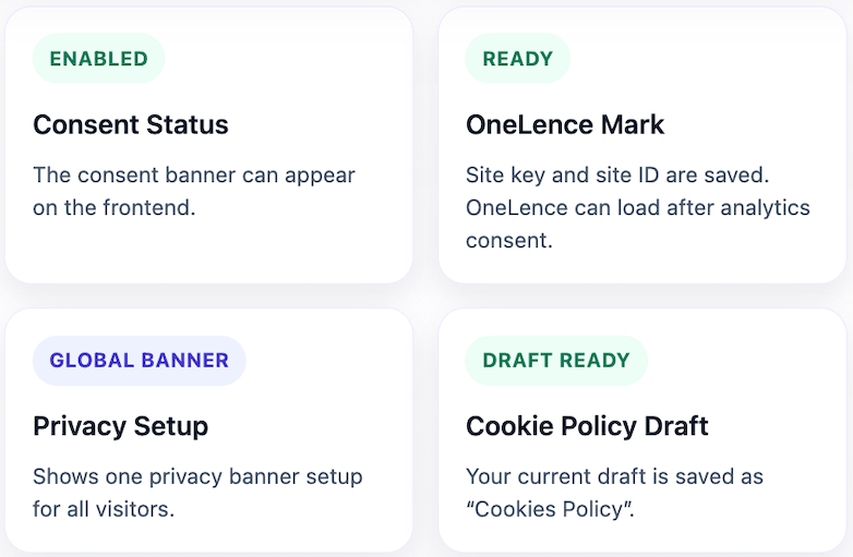 OneLence Consent progress overview