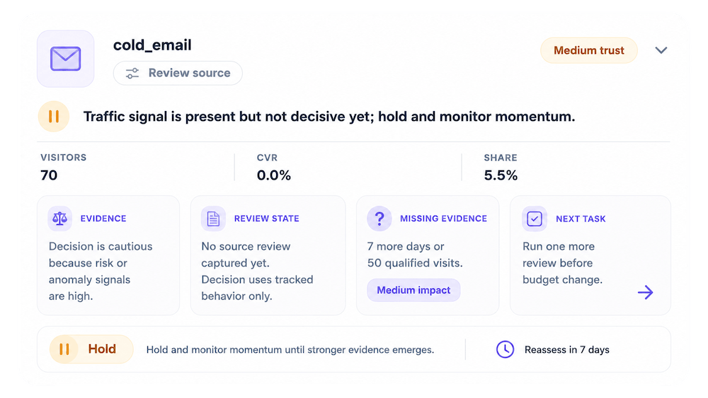 OneLence decision detail screen showing recommendation, trust level, missing evidence, and next task.